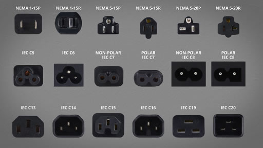 IEC Socket Types